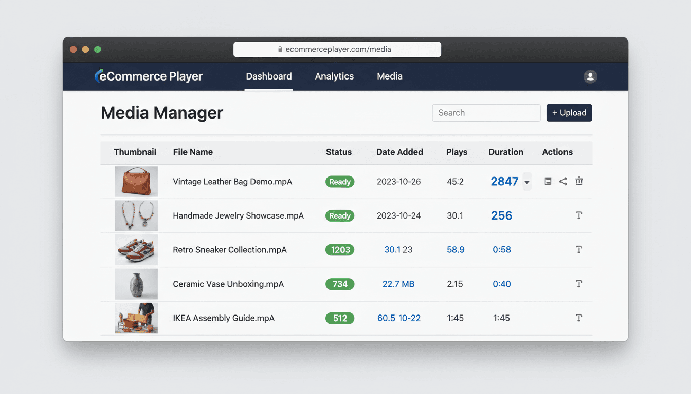 eCommercePlayer media manager sorted by play count
